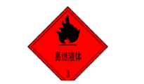 危險(xiǎn)品種類有哪些？裝箱的要求